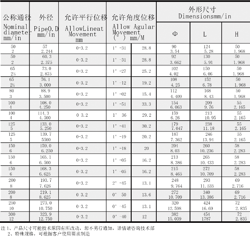 高壓管卡1.jpg