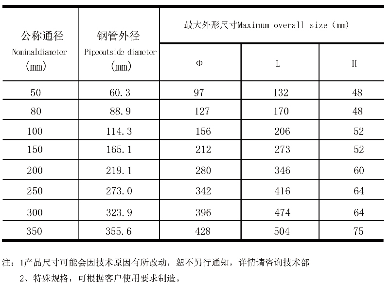 KRJ管卡1.jpg